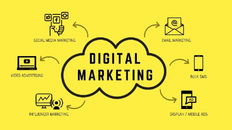 The Value of a Certificate in Digital Marketing